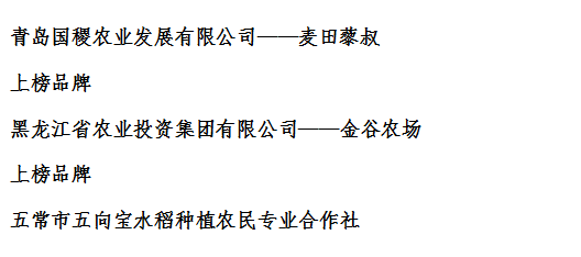 神农杯名单_05.png