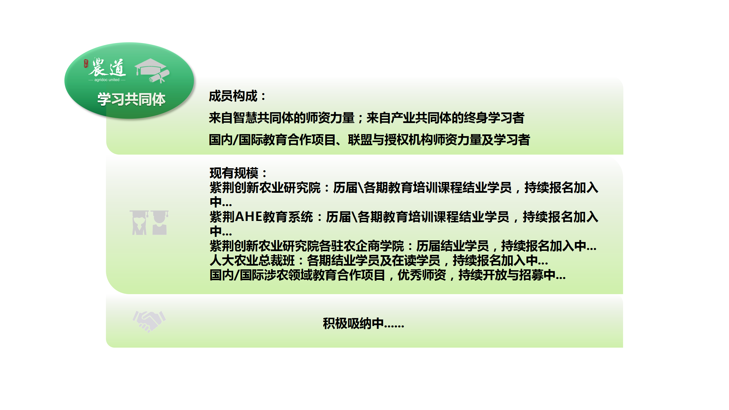 紫荆农道宣传资料配图设计参照（20201006）_06.png
